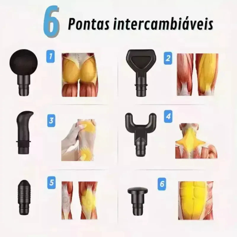 Pistola Massageadora Profissional – Alívio Muscular Profundo em Minutos
