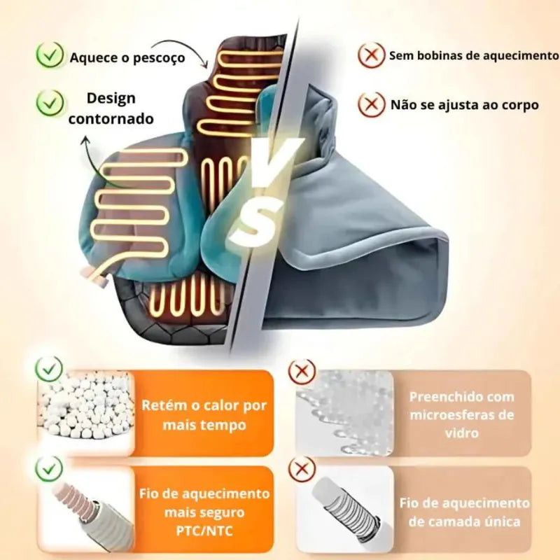 Manta Cervical com Aquecimento – Relaxamento para Pescoço e Ombros
