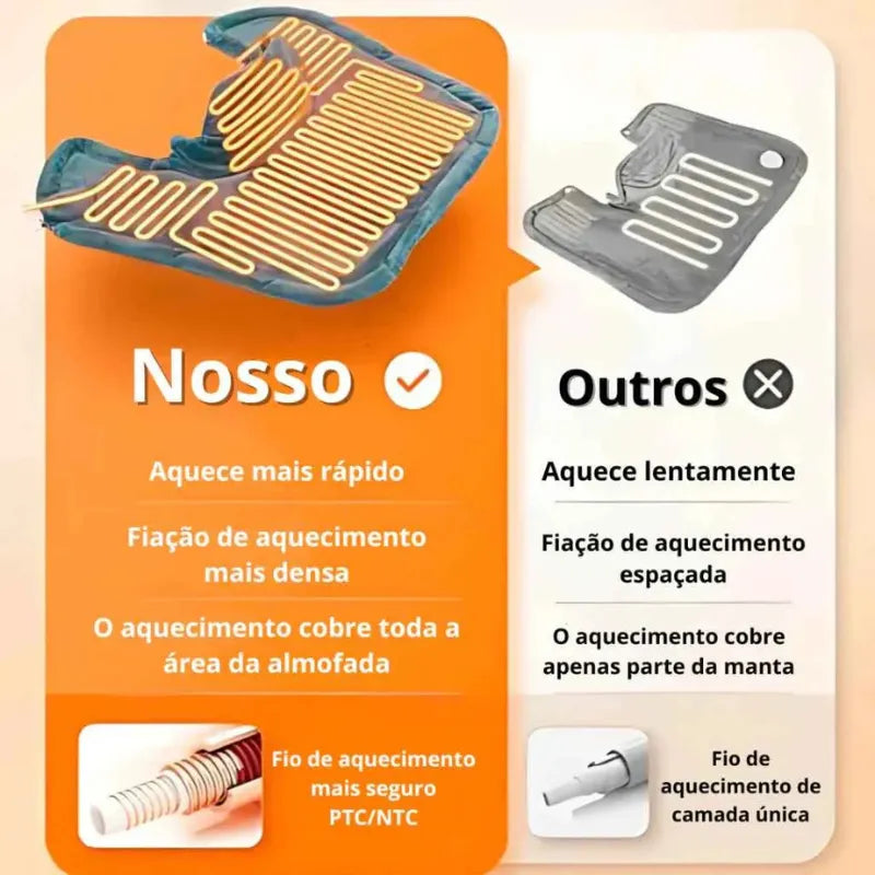 Manta Cervical com Aquecimento – Relaxamento para Pescoço e Ombros