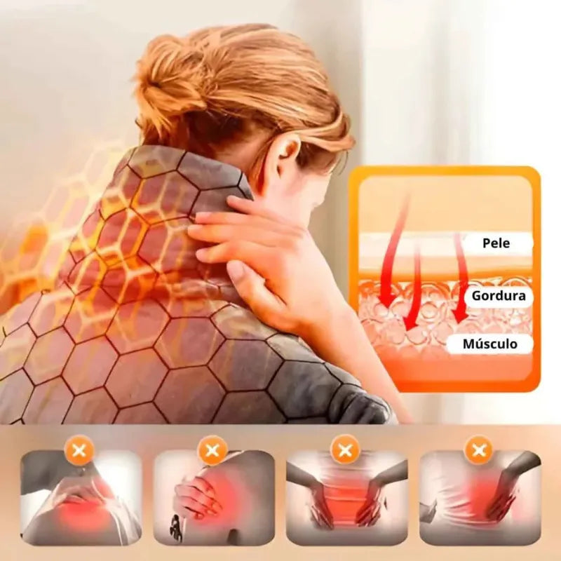 Manta Cervical com Aquecimento – Relaxamento para Pescoço e Ombros
