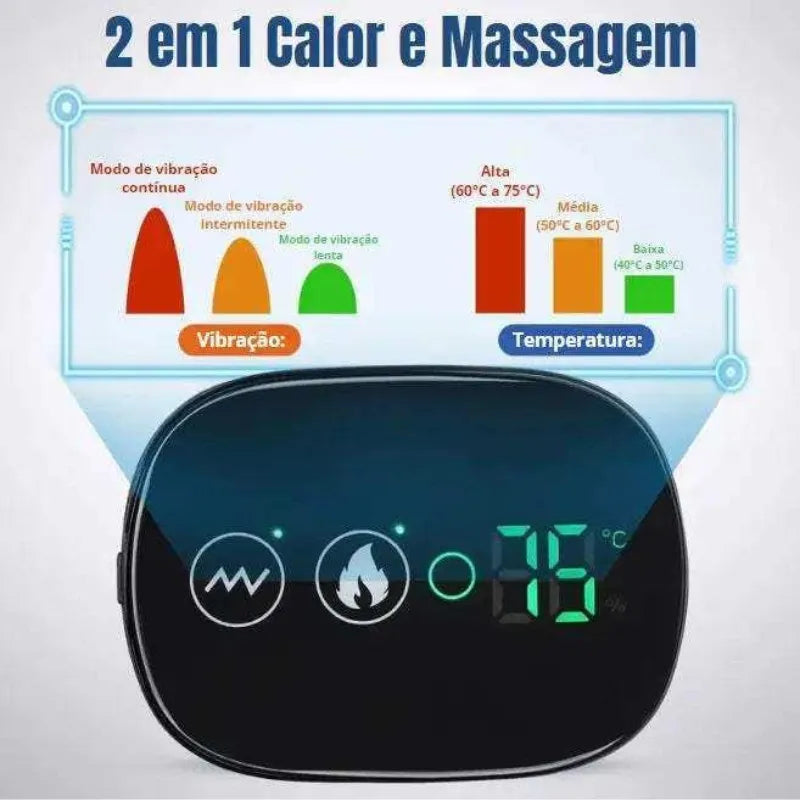 Massageador de Ombro com Aquecimento – Elimine Dor e Tensão em Minutos